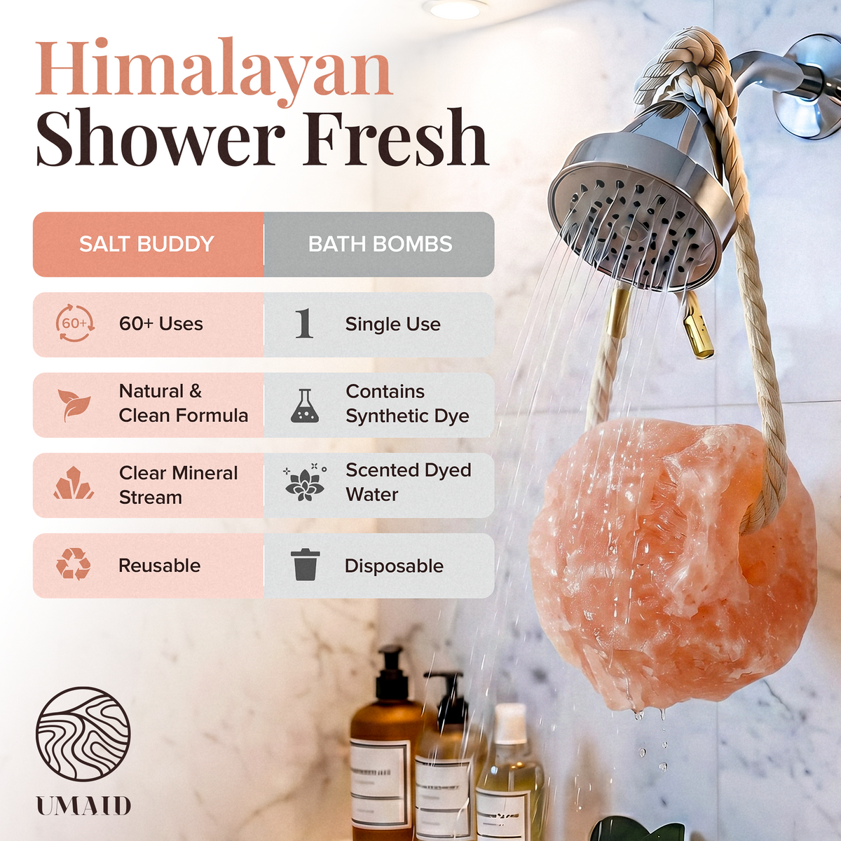 Himalayan Salt Hanging Salt Rock for Shower & Salty Bath Soak, Releases Negative Ions for Relaxation, Natural Spa Essential
